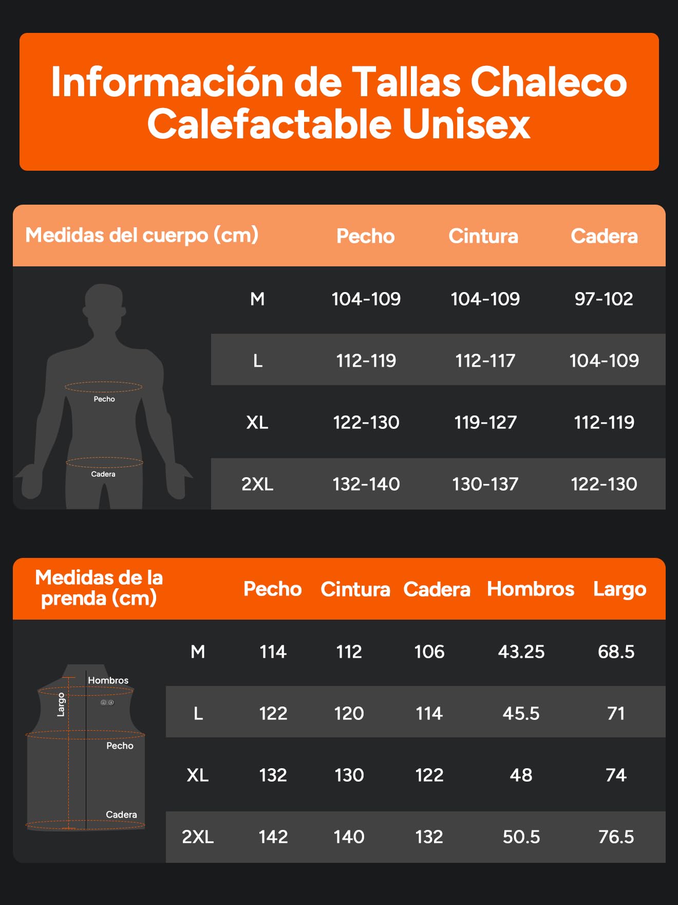 DR.PREPARE Chaleco Calefactable para Hombre y Mujer, Batería de 7,4 V 16000 mAh, 3 Niveles de Calefacción Doble Control 10 Zonas de Calentamiento Chaqueta Térmico para Esquí Pesca Senderismo Camping