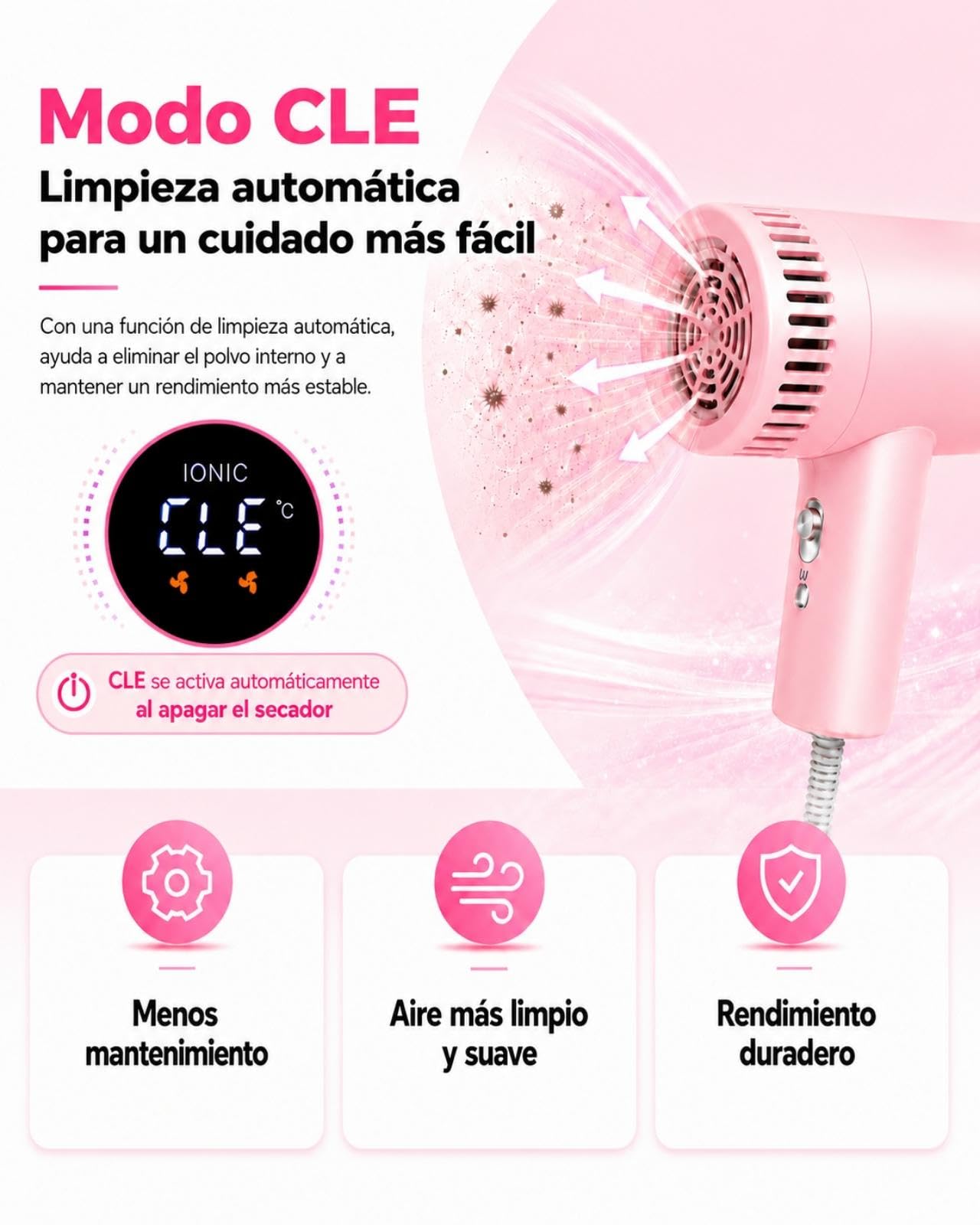 Secador de Pelo Profesional Iónico 160.000 RPM Secado Rápido | 500M Iones Negativos Antiencrespamiento, 9 Temperaturas, Control Inteligente, Autolimpieza, Difusor y Boquilla Magnética