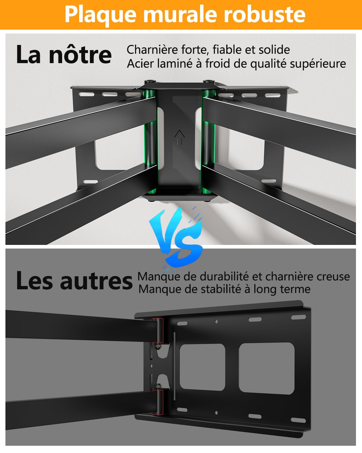 FORGING MOUNT Support Mural TV à Extra Longue, Portée 1090 mm, 50-95 Pouces
