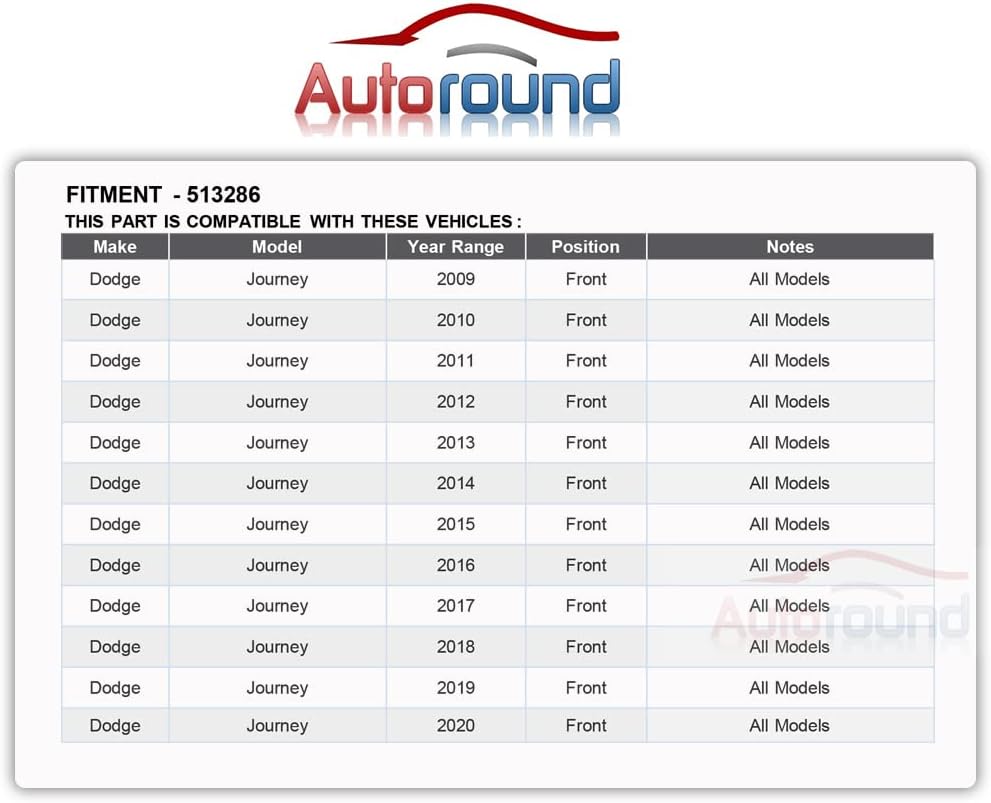 Autoround 513286 [2-Pack] Front Wheel Bearing and Hub Assembly fit for Dodge Journey 2009-2020, Both Driver Passenger Side, 5 Lug w/ABS