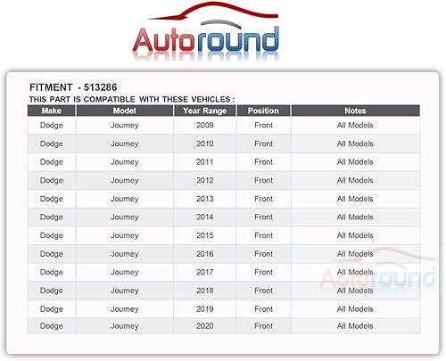 Miniatura 4 de Autoround 513286 [Paquete de 2] Cojinete de rueda delantera y conjunto de cubo para Dodge Journey 2009-2020, ambos lados del pasajero del conductor,