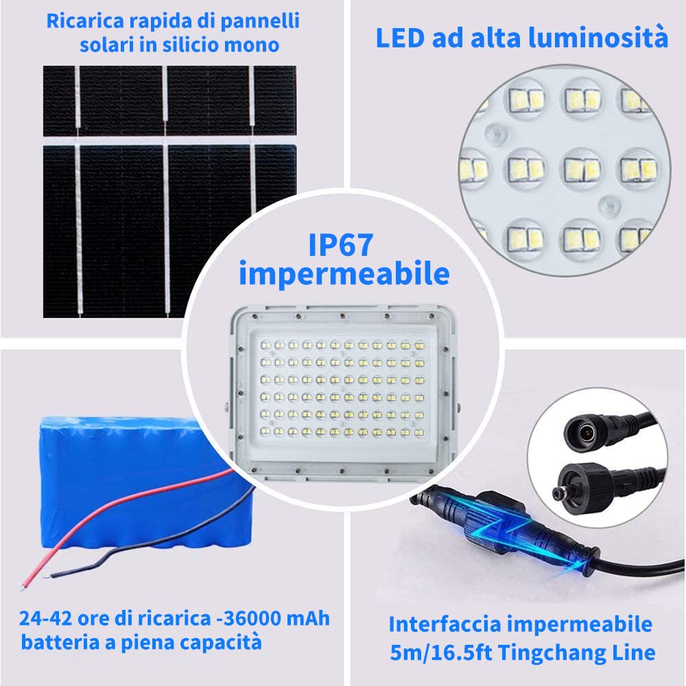 TIN SUM SOLAR ENERGY 300W Faretti Solari A Led Da Esterno, 24000Lumens Luce Fredda Di Inondazione Esterna IP67