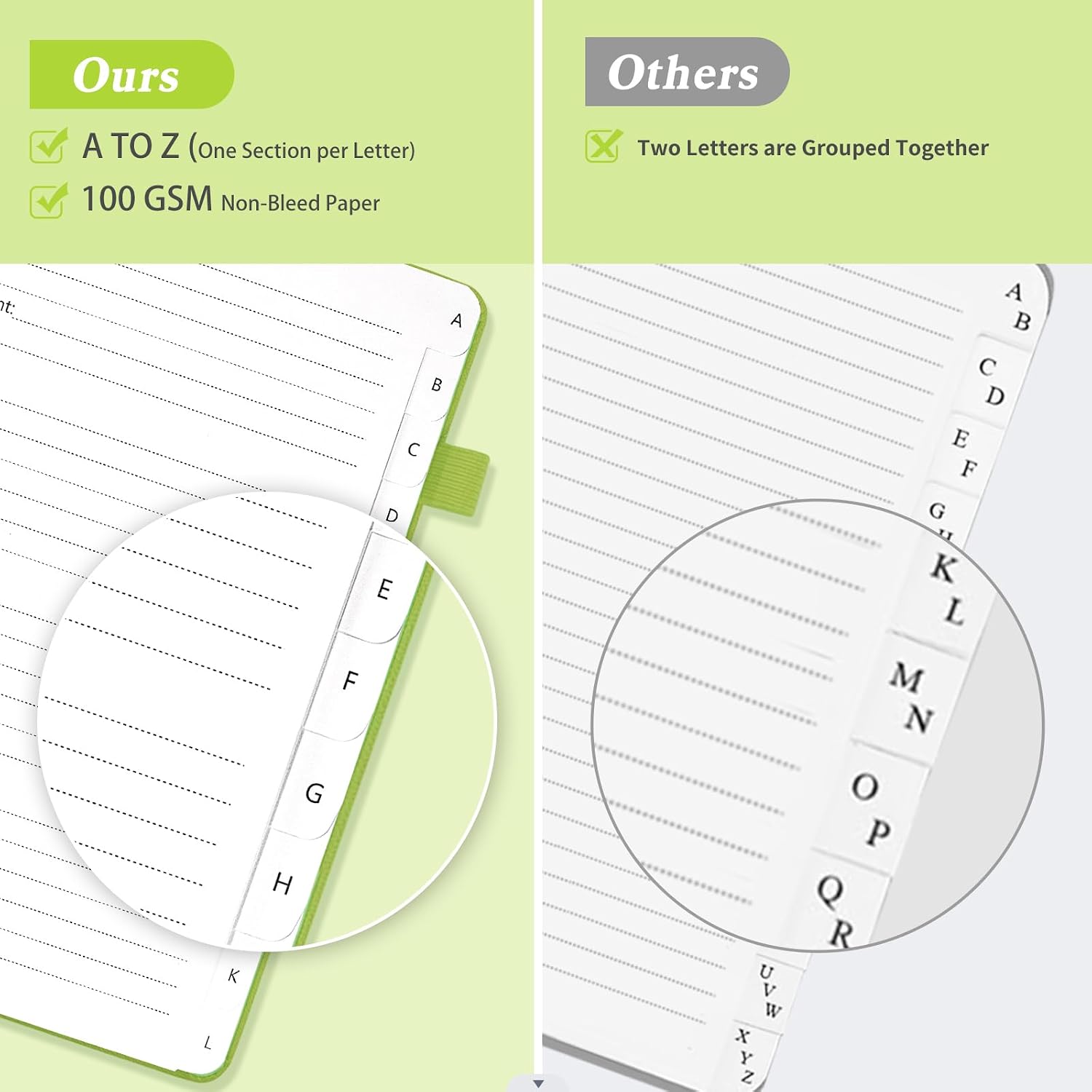 Address Book with Alphabetical Tabs, Hardcover Password Keeper 5.3"x7.7" image 4