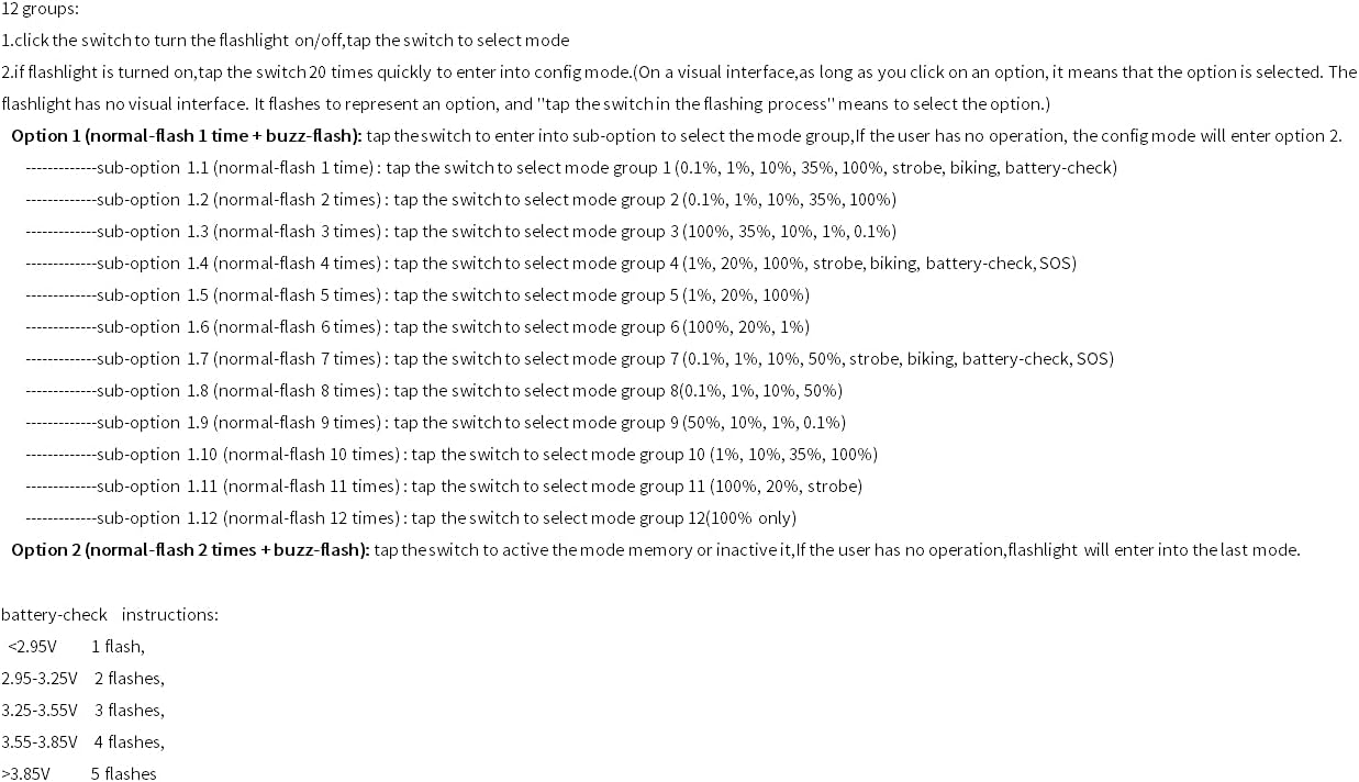 Diagram showing 12 mode groups and configuration options