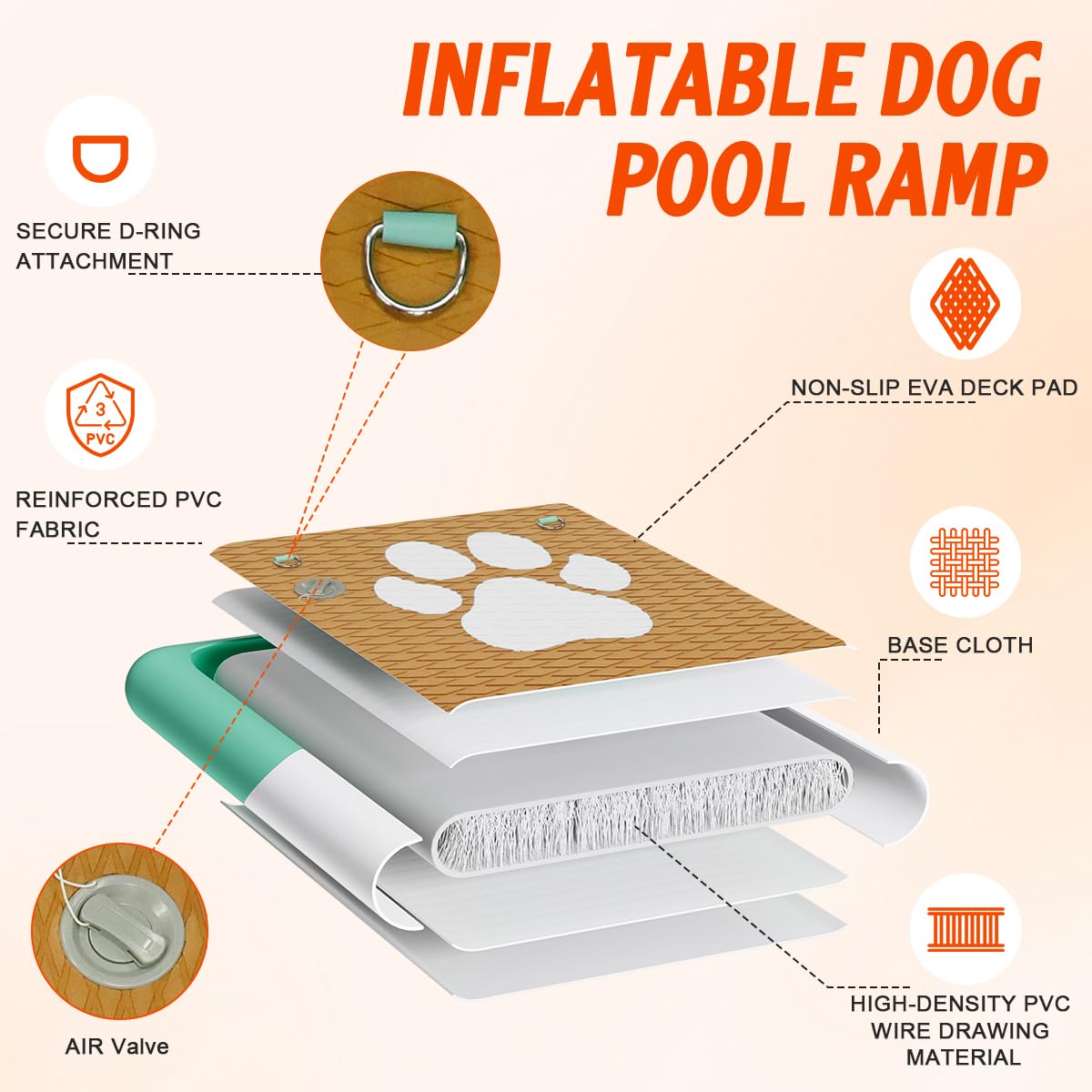 Rampa Gonfiabile per Cani per Accesso all'Acqua, Scala Galleggiante Antiscivolo in EVA per Piscine, Barche e Laghi, Supporta Cani fino a 100 kg
