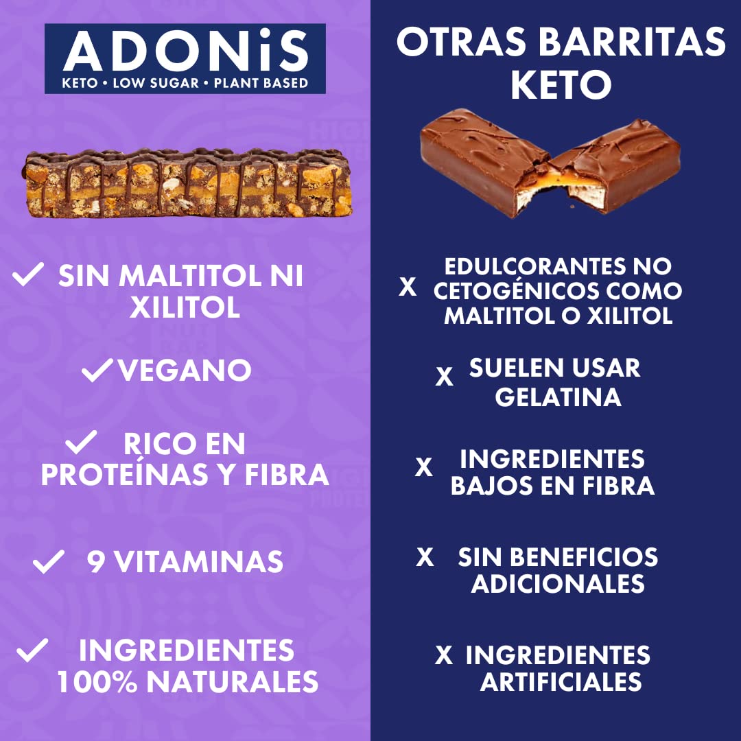 Adonis Barritas Keto Ricas en Proteínas Crema de Cacahuete y Chocolate | Apto para Veganos y Dieta Keto | 100% Natural | Sin Azúcar, Sin Aceite de Palma, Sin Lácteos | Bajo en Azúcar