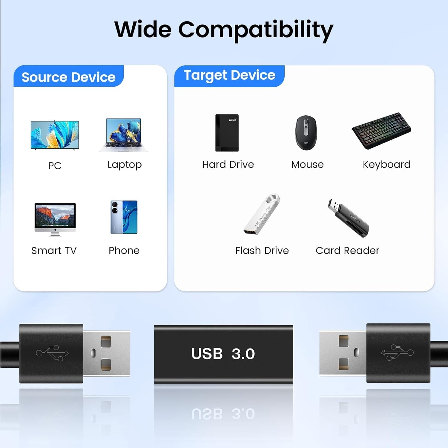 REDWIND USB Female to Female Connector Adapter Coupler 3.0, Type A USB Jointer Both Side Female, Upgraded Extender Converter — Amazon image 6