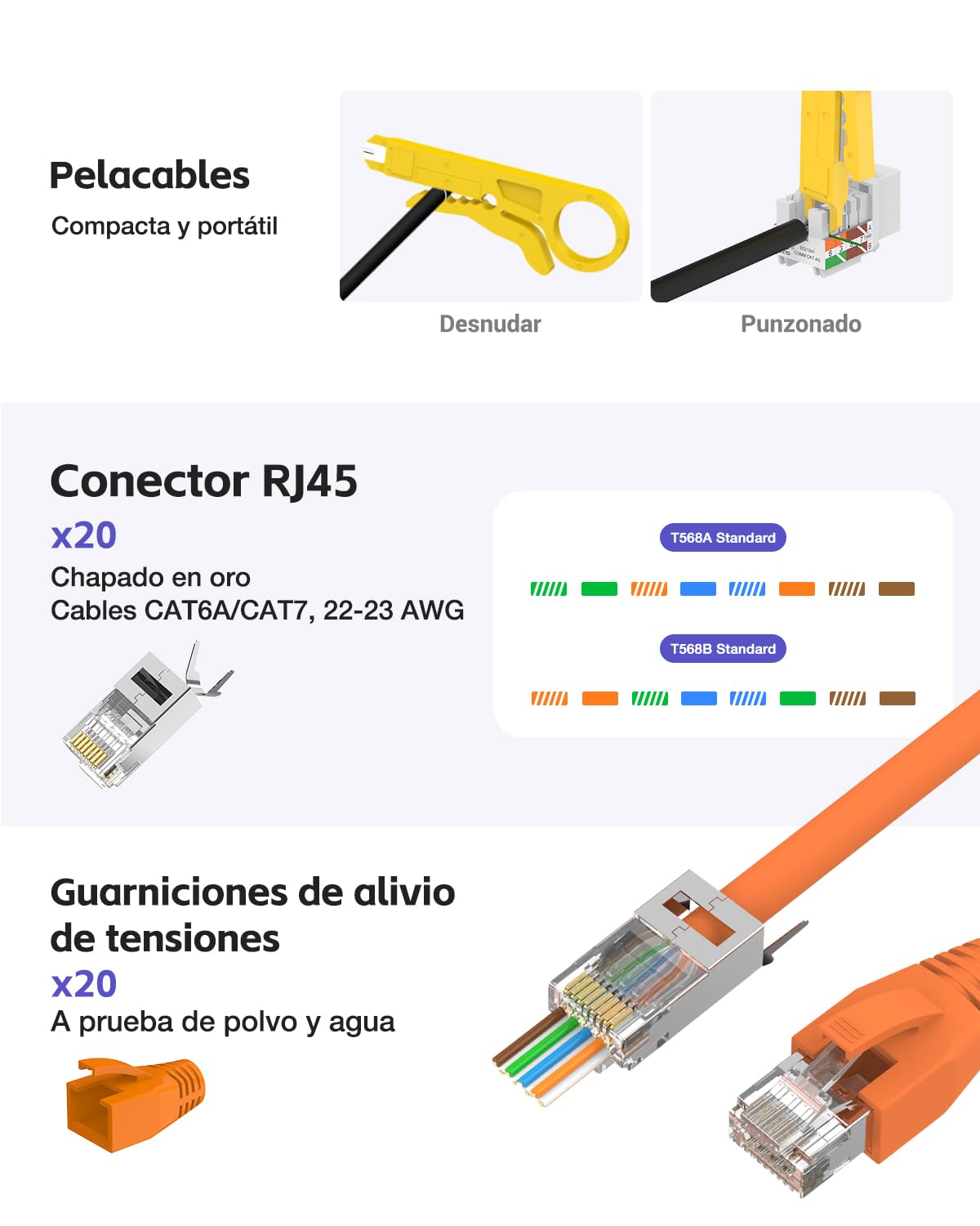 VCELINK Kit de Crimpadora RJ45 Profesional Compatible con CAT7/CAT6A/CAT6/CAT5E/CAT5, Conjunto de Herramientas de Red Incluye Comprobador RJ45, Pelacables, 20 x Conectores RJ45, Bolso de Tela