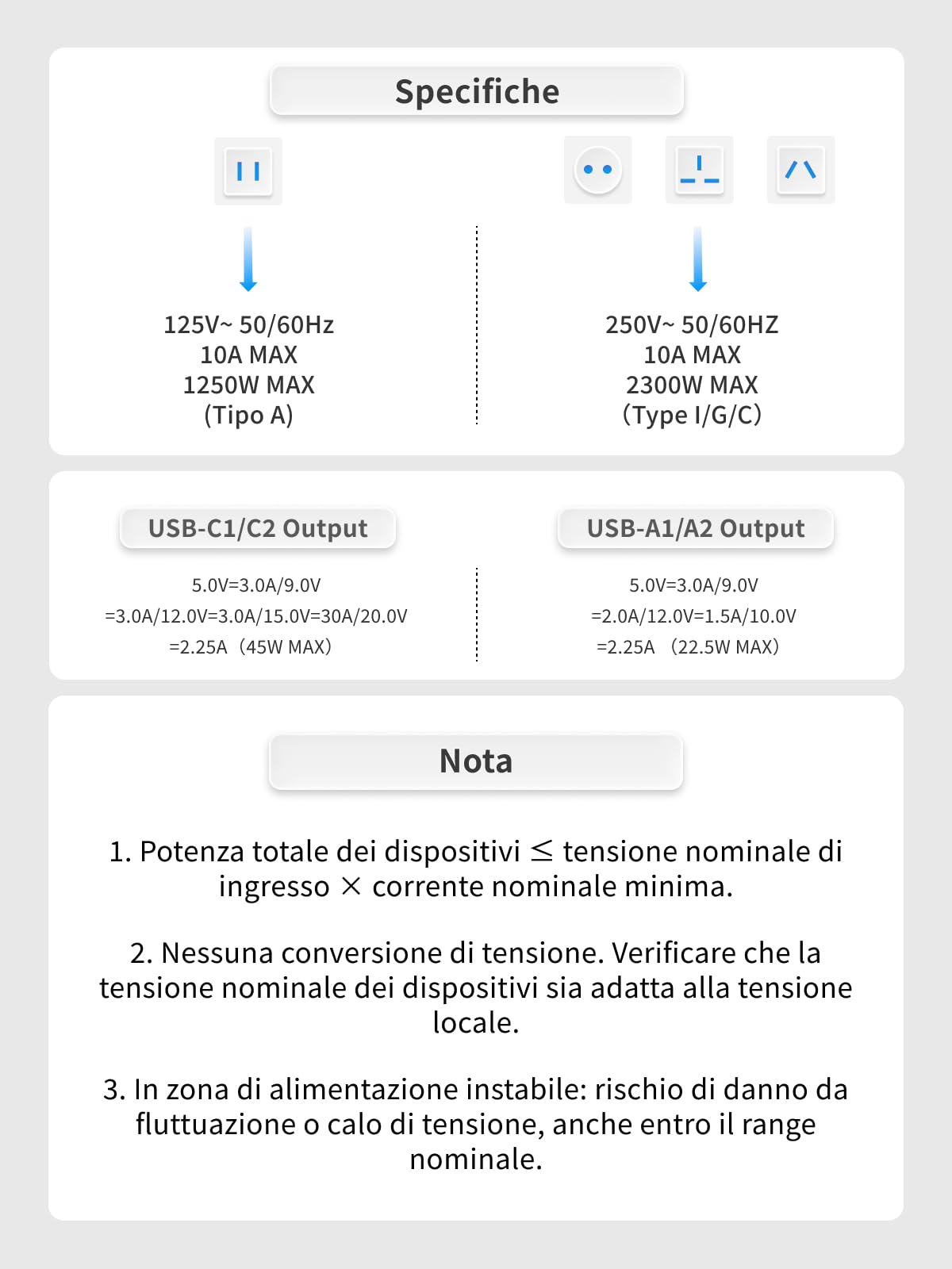 UGREEN 6 IN 1 Adattatore Universale da Viaggio PD 45W 2 Prese AC 4 USB | Tipo A I G C E K, 2 USB C 2 USB A, Presa Universale per Italia UK USA Germania Canada Australia Thailandia Giappone Cina
