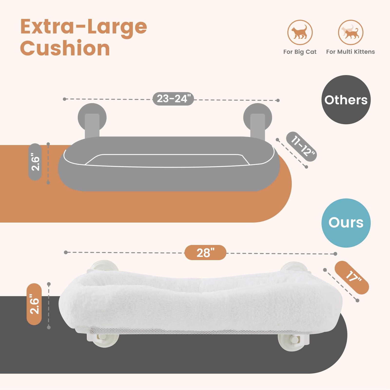 Gardner Pet Amaca Pieghevole per Gatti Fino a 25 kg, Amaca Stabile con Cuscino Lavabile, Confortevole con 4 Ventose Potenti, Letto per Gatto Grande Interno, 71 x 43 cm- Bianco