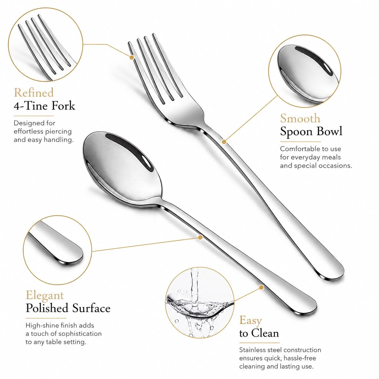 Stainless Steel Flatware Set - 8 Piece Forks & Spoons -2 Stainless Steel Flatware Set - 8 Piece Forks & Spoons -2