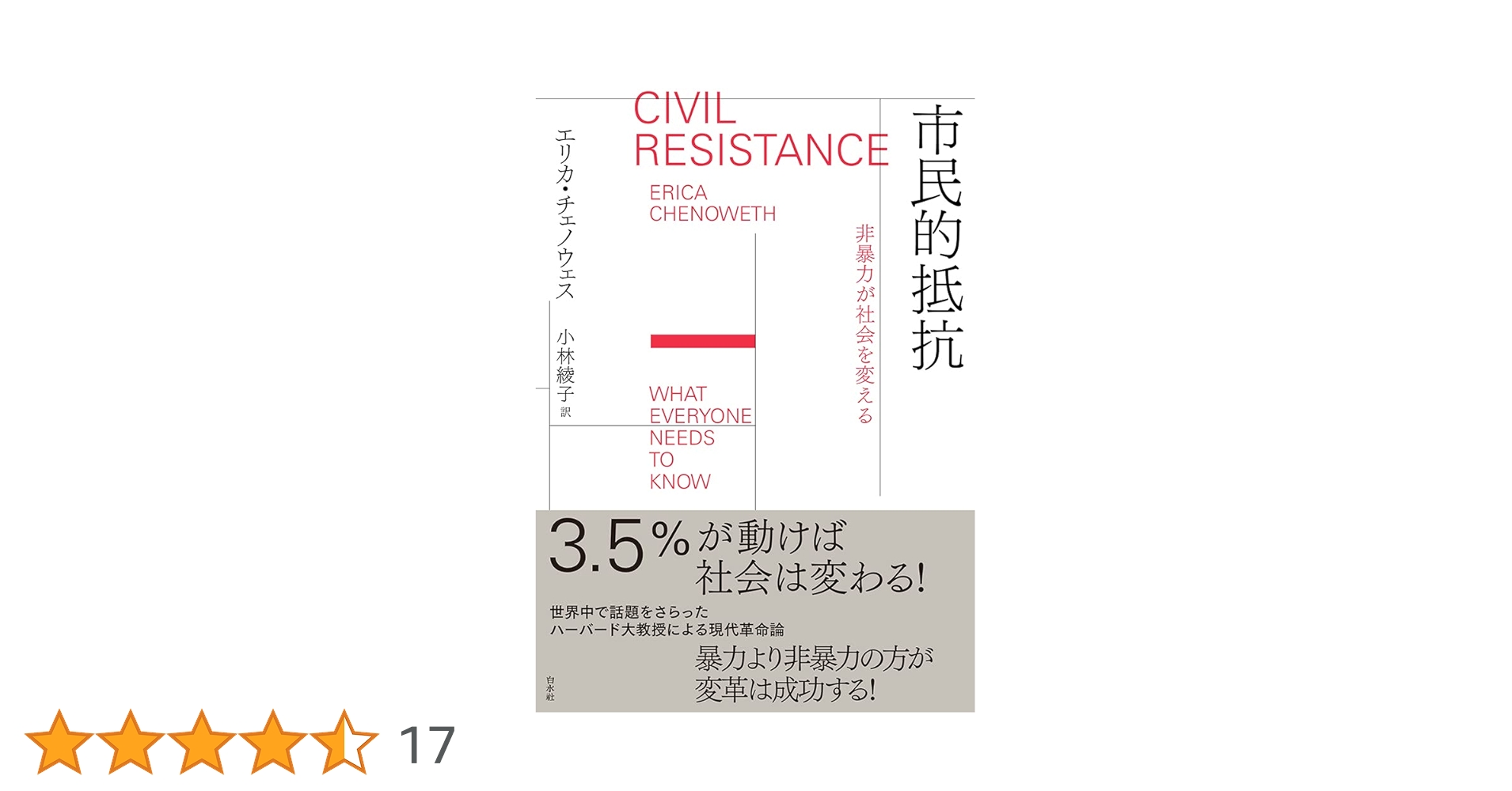 市民的抵抗—非暴力行動の歴史・理論・展望 市民的抵抗 - 白水社