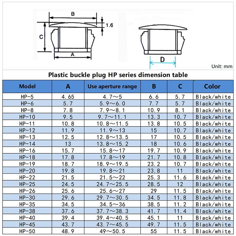 Tappo per fori su lamiere in HDPE Tappo per fori su lamiere in HDPE