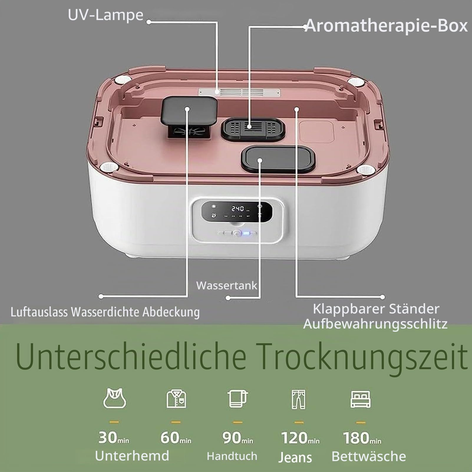 Automatische Bügelmaschinen mit Dampftrocknern – Tragbare Bügelmaschinen zum Enton Falten für den Heimgebrauch, Trocknen von Bügelmaschinen – Automatische Bügelmaschinen, Wäschetrockner, (A)