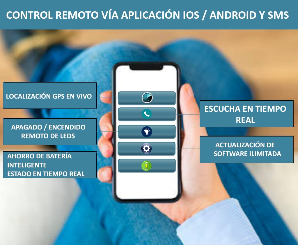 [Actualizado 2025] Grabadora de Voz espia gsm de Escucha en Tiempo Real Que le Llama o al cual Puede Usted Llamar, Mini Grabadora Espia con intensificación de la Voz, Microfono espia
