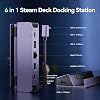Base QUUGE para Steam Deck, estación de acoplamiento 6 en 1 para Valve Steam Deck con 2*USB-A y USB-C 5Gbps, salida HDMI 2.0 4K60Hz, Ethernet Gigabit 1000M, carga de 100W, accesorio para Steam Deck 3