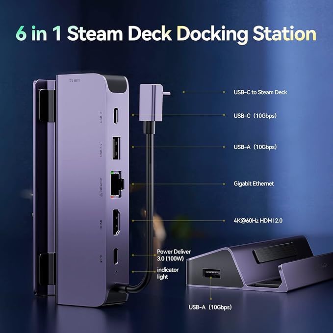 QUUGE Steam Deck Dock, 6 en 1 Docking Station con HDMI 4K60Hz miniatura 2