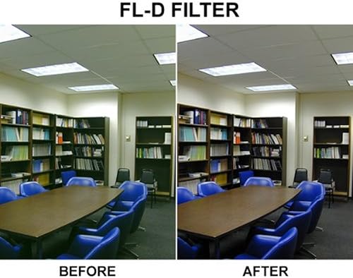 Miniatura 7 de Kit de filtro de 1.594 in (UV-CPL-FLD) para cámara Sony Alpha ZV-E10, A5000, A5100, A6000, A6100, A6300, A6400, A6500, NEX-5TL, NEX-6 con Sony