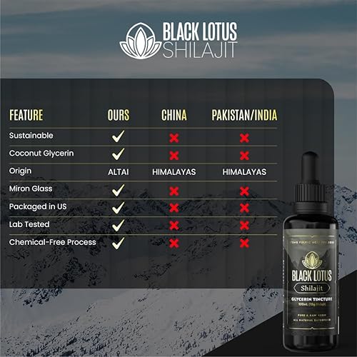 Miniatura 8 de Black Lotus Pure Shilajit - Tintura líquida de resina Shilajit, 3.4 fl oz, 100 % Shilajit natural puro para hombres y mujeres con aminoácidos, 175