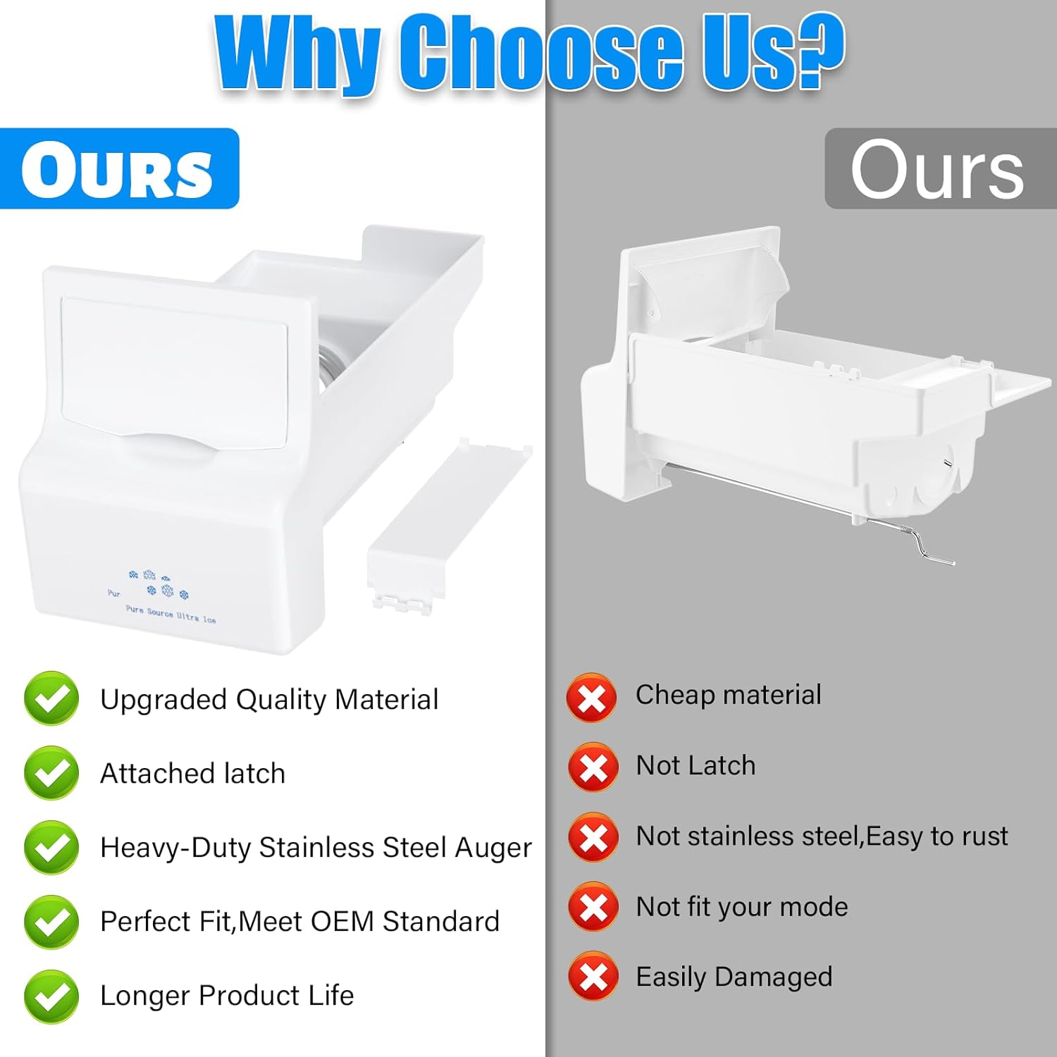 Upgraded 241860803 Refrigerator Ice Bucket Compatible with Frigidaire and Kenmore Refrigerator Ice Container Auger Assembly 240323804 240323808 240323813 LFSS2612TF0 FFSS2615TS0 Ice Maker Ice Bin