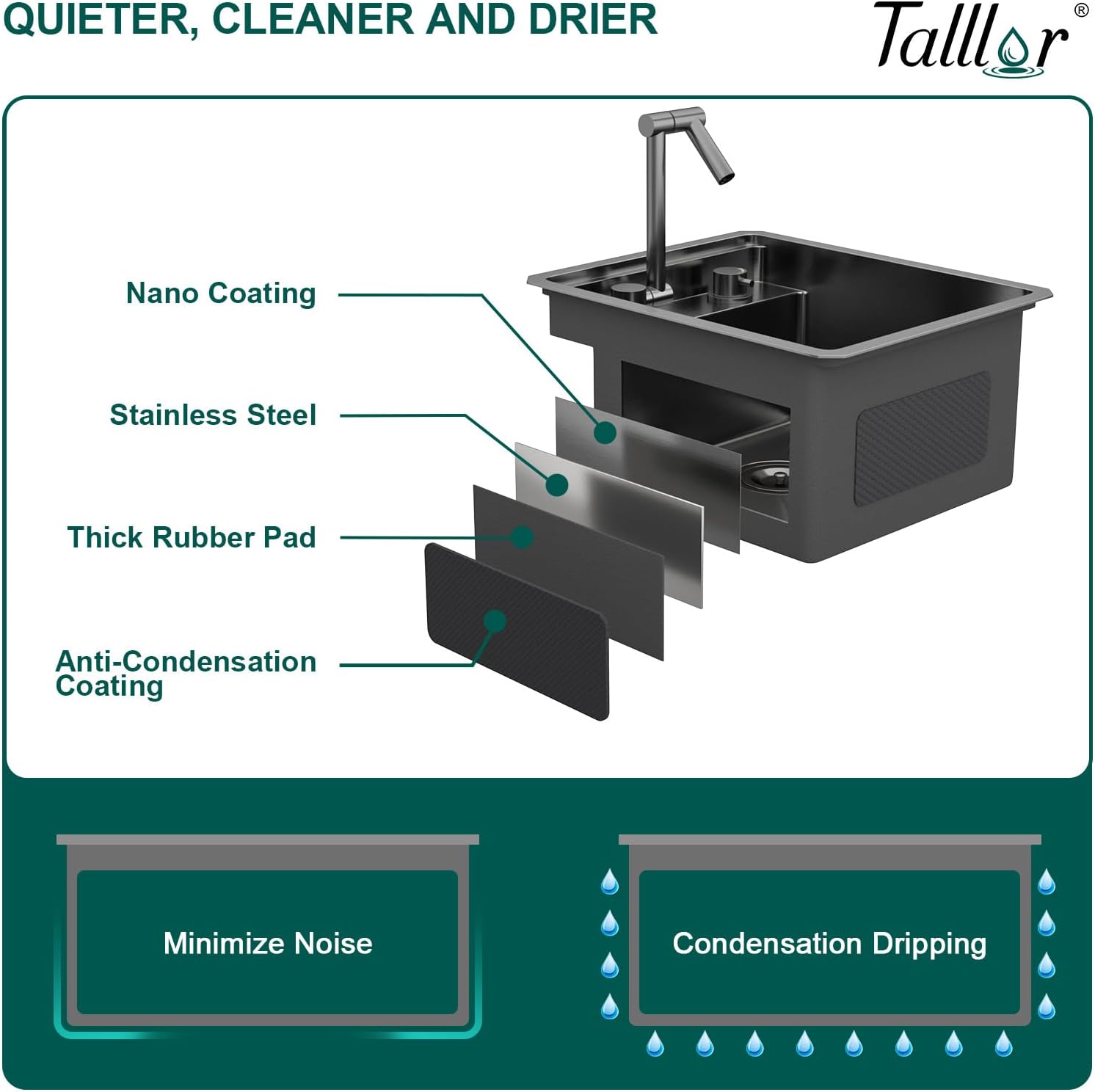 Rv Kitchen Sink -15 Inch Undermount Bar Sink 16 Gauge 304 Stainless Steel Wet Prep Sinks for Kitchen Bar, RV, or Boat, Gunmetal Black, Single Bowl #TL-FDOE00034