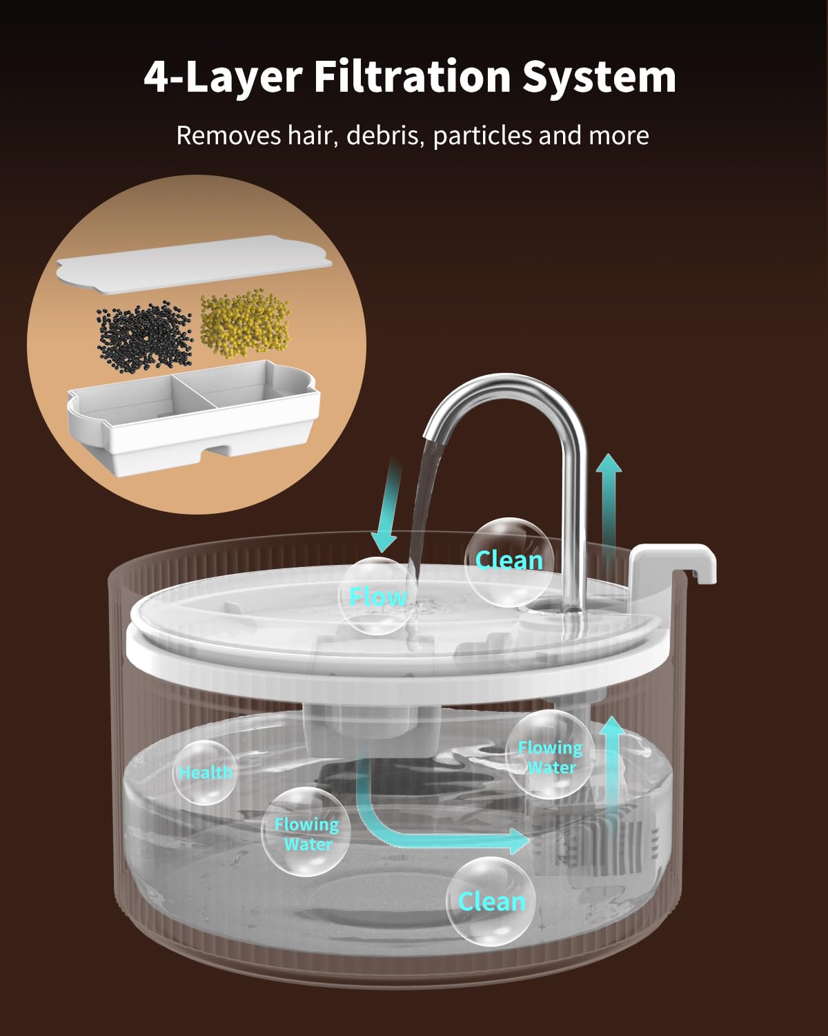 Fuente de agua de cerámica para gatos, fuente automática de agua para mascotas de 2 litros, para gatos de interior y perros pequeños, ultra silenciosa, sin BPA, dispensador de agua para gatos con
