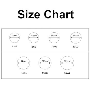 Amazon | メディシンボール 男性と女性のフィットネス医学ボール