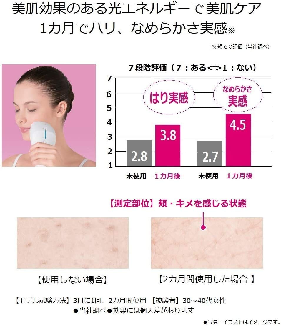 Amazon | パナソニック 光美容器 光エステ ボディ&フェイス用 ハイ 