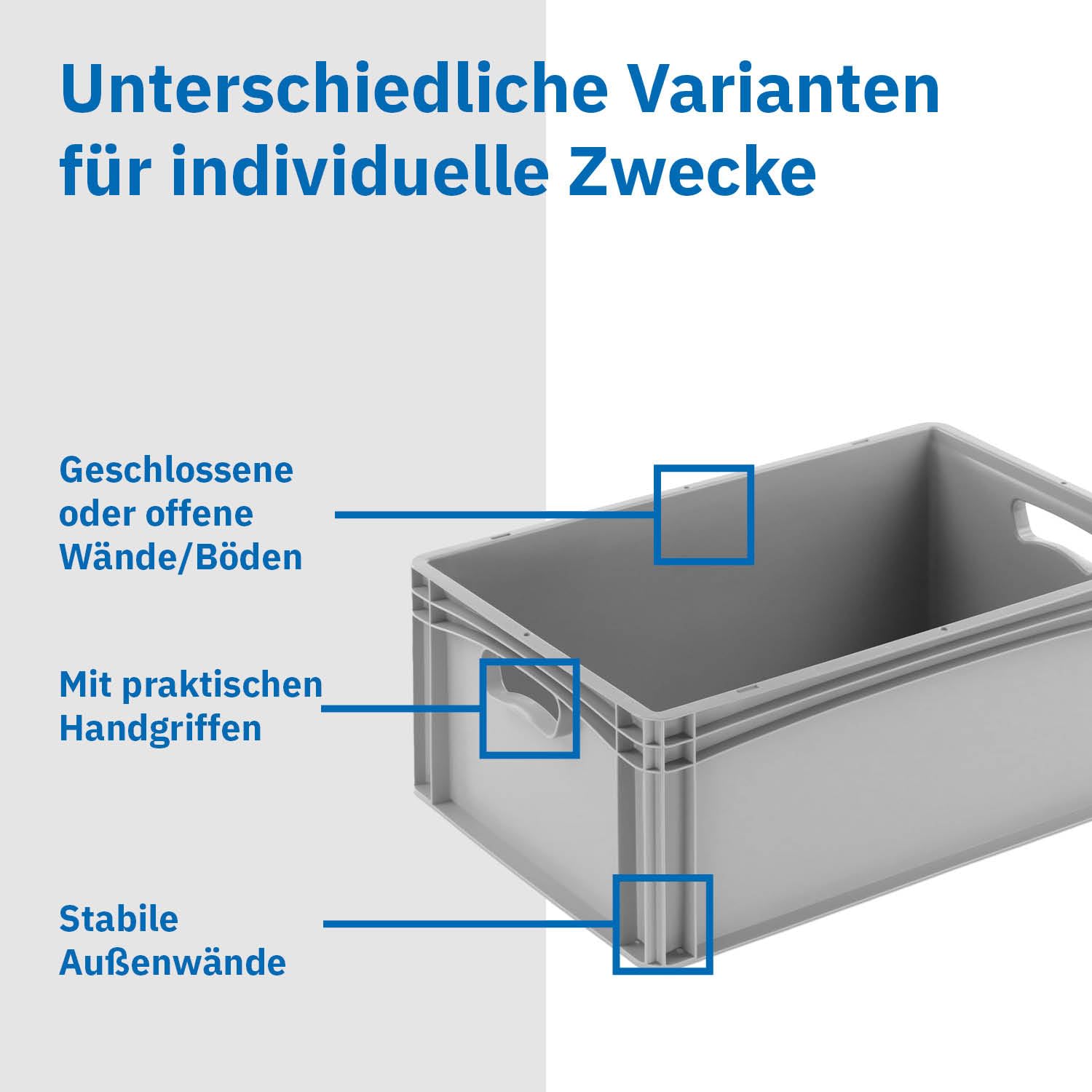 DIE BOX FABRIK Eurobehälter 600x400x320mm | geschlossene Box | Aufbewahrungsbox | Kunststoff Kisten | Lagerbehälter mit Griffen | robuste Stapelbox | Eurokiste | Mehrwegbehälter