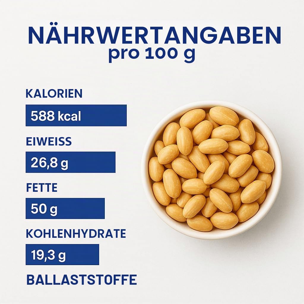 GiDeli Erdnüsse Geröstet ohne Salz und Öl 20kg im Eimer - Großpackung ungesalzener naturbelassener