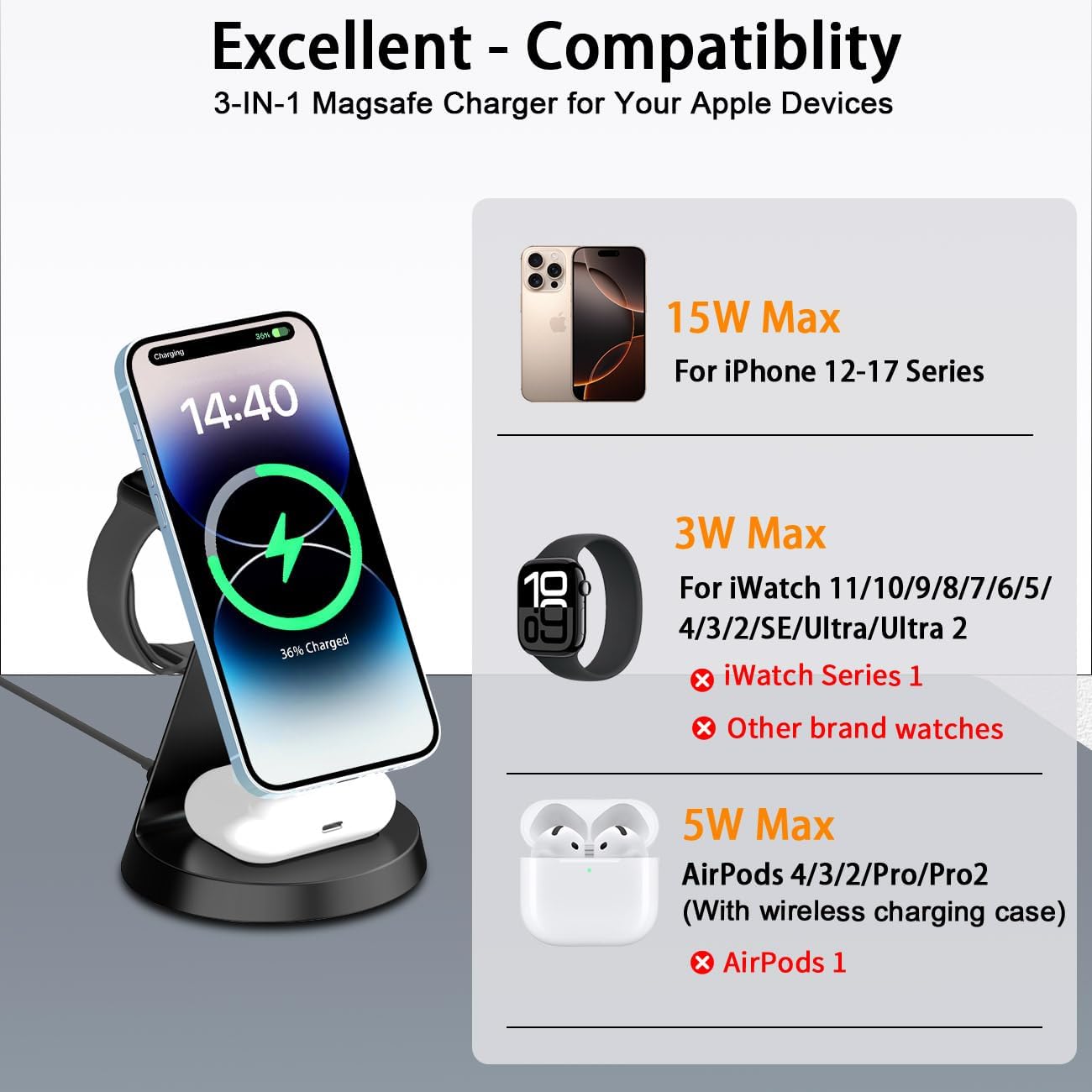 3 in 1 Wireless Charging Station for Apple Magsafe Charger Stand,Fast Magnetic Wireless Charger Station for iPhone 17 Air 16 15 14 13 12 Series,Airpods,Apple Watch