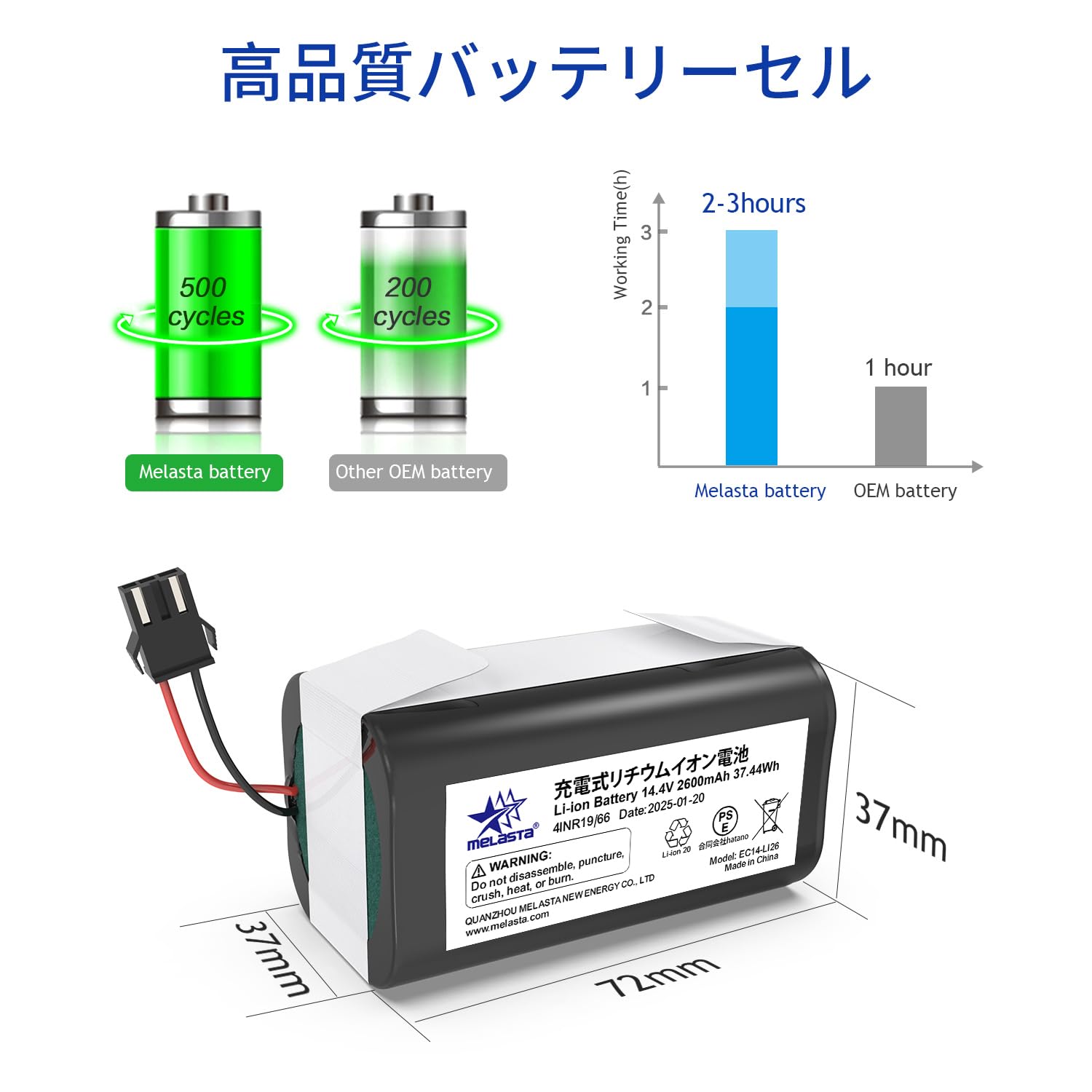 Amazon.co.jp: Melasta 交換用バッテリー Eufy RoboVac 11, 11S MAX