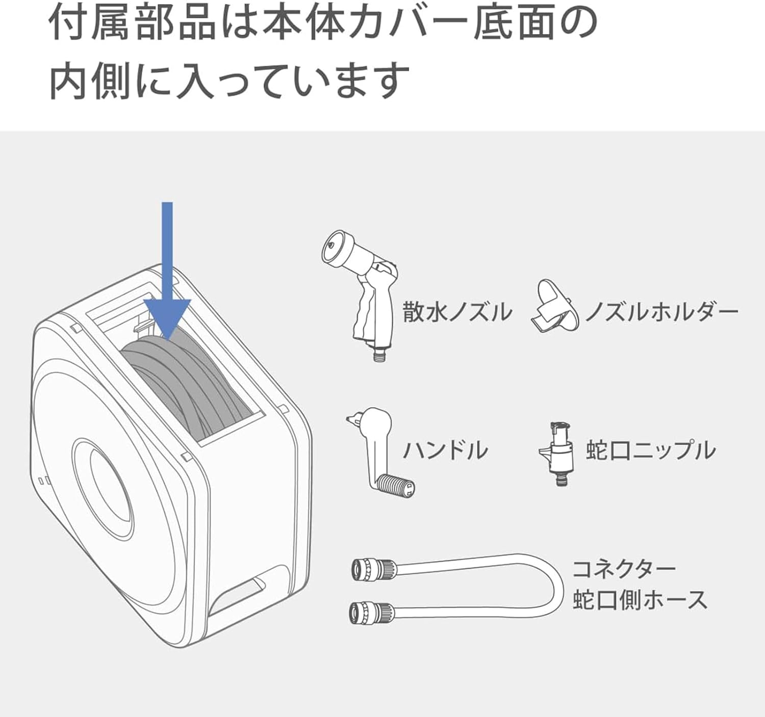 ホース ホースリール 20m 30m 散水 洗車 掃除 園芸 家庭菜園 ガーデニング ノズルホルダー 水やり 4水形 水量調整 プー