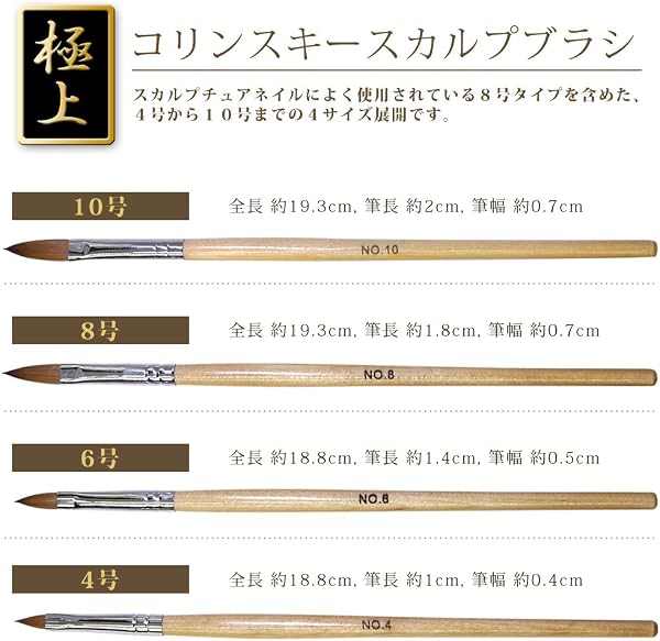ネイル アクリルリキッド アクリルパウダー スカルプブラシ ネイルフォーム セット販売 (55ml ナチュラル28g 8号 フォーム) - 5