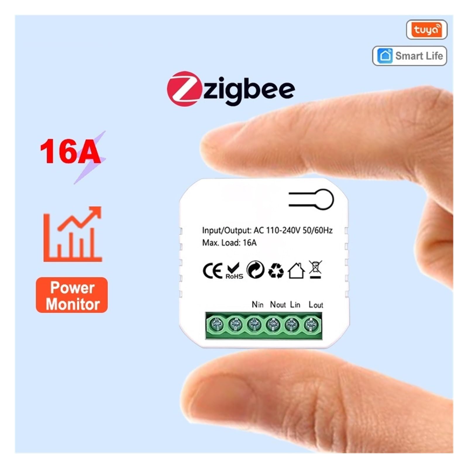 Tuya Smart ZigBee Socket Switch Module KWh Meter Monitor Energii Timer 16A Zabezpieczenie Przed Przeciążeniem Dokładne Monitorowanie Energii(2 pieces)