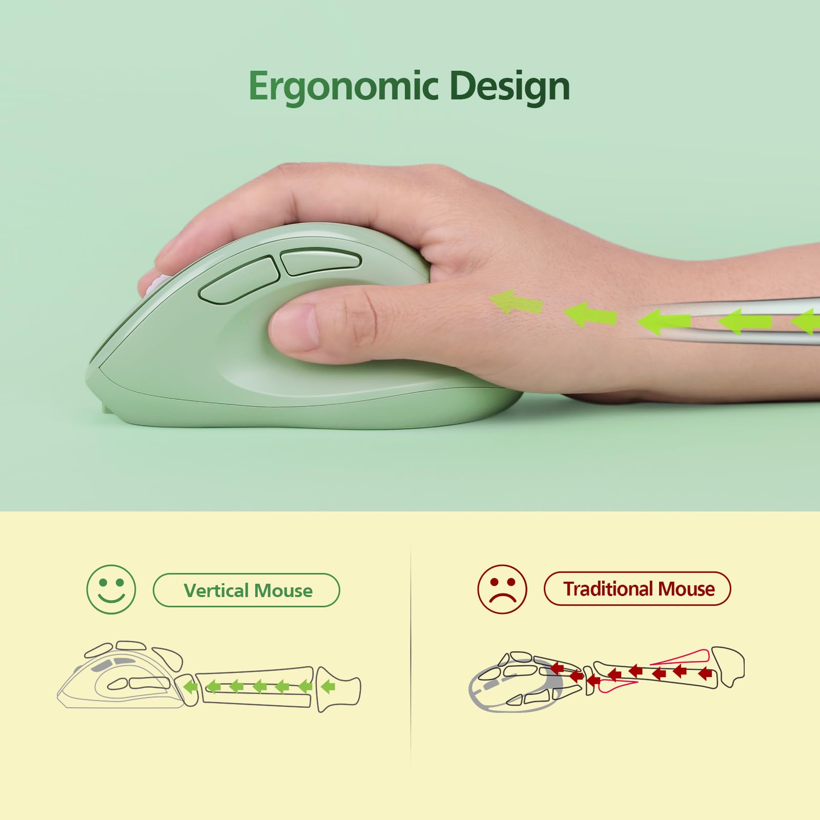 MICROPACK Digitally Yours Ratón ergonómico recargable, verde