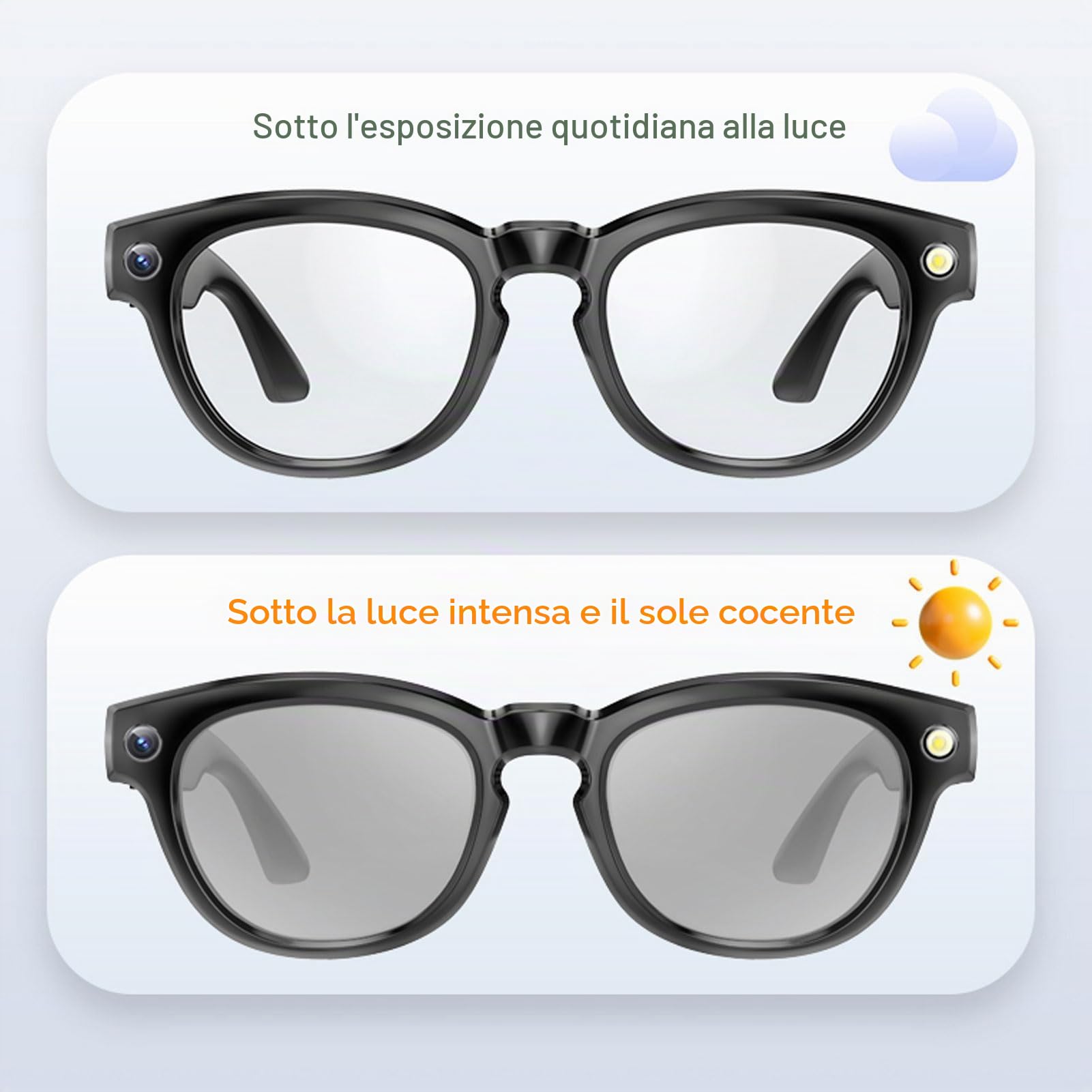 Ejoyous Occhiali Intelligenti con Fotocamera, Occhiali Sportivi Bluetooth con Traduzione in 11 Lingue, Occhiali Portatili con Traduzione IA, Supporto per Foto e Video, per Viaggi