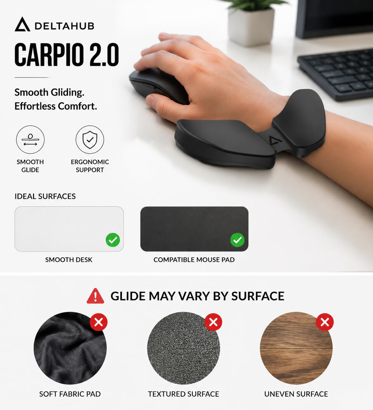 Amazon.com: DELTAHUB Carpio 2.0 - Right-Handed Truly Ergonomic