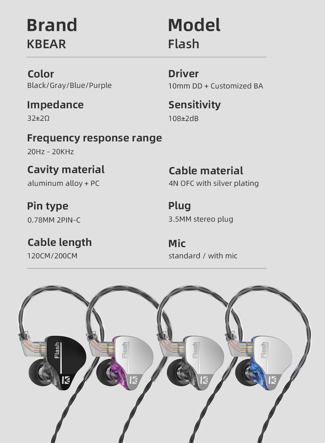 keephifi KBEAR IEM Flash 1BA+1DD Écouteurs HiFi in Ear Monitor, Moniteur Intra-auriculaire avec Couvercle CNC, Pilote Dynamique 10 mm, câble détachable(Noir, avec Micro)