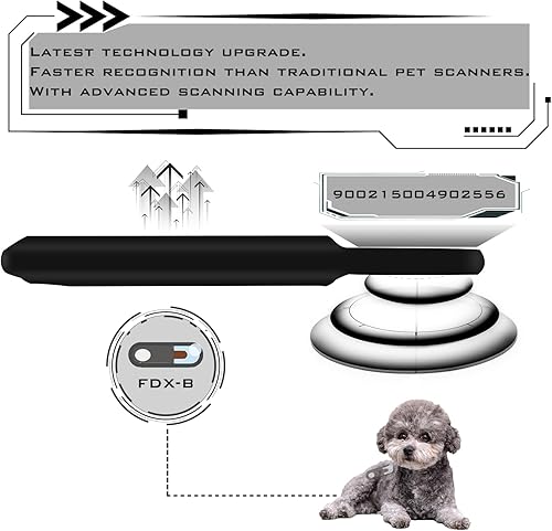 Miniatura 2 de Smoostart Escáner de microchip para mascotas, ISO11784ISO11785FDX-BID64EMID lector de microchip de almacenamiento de datos para