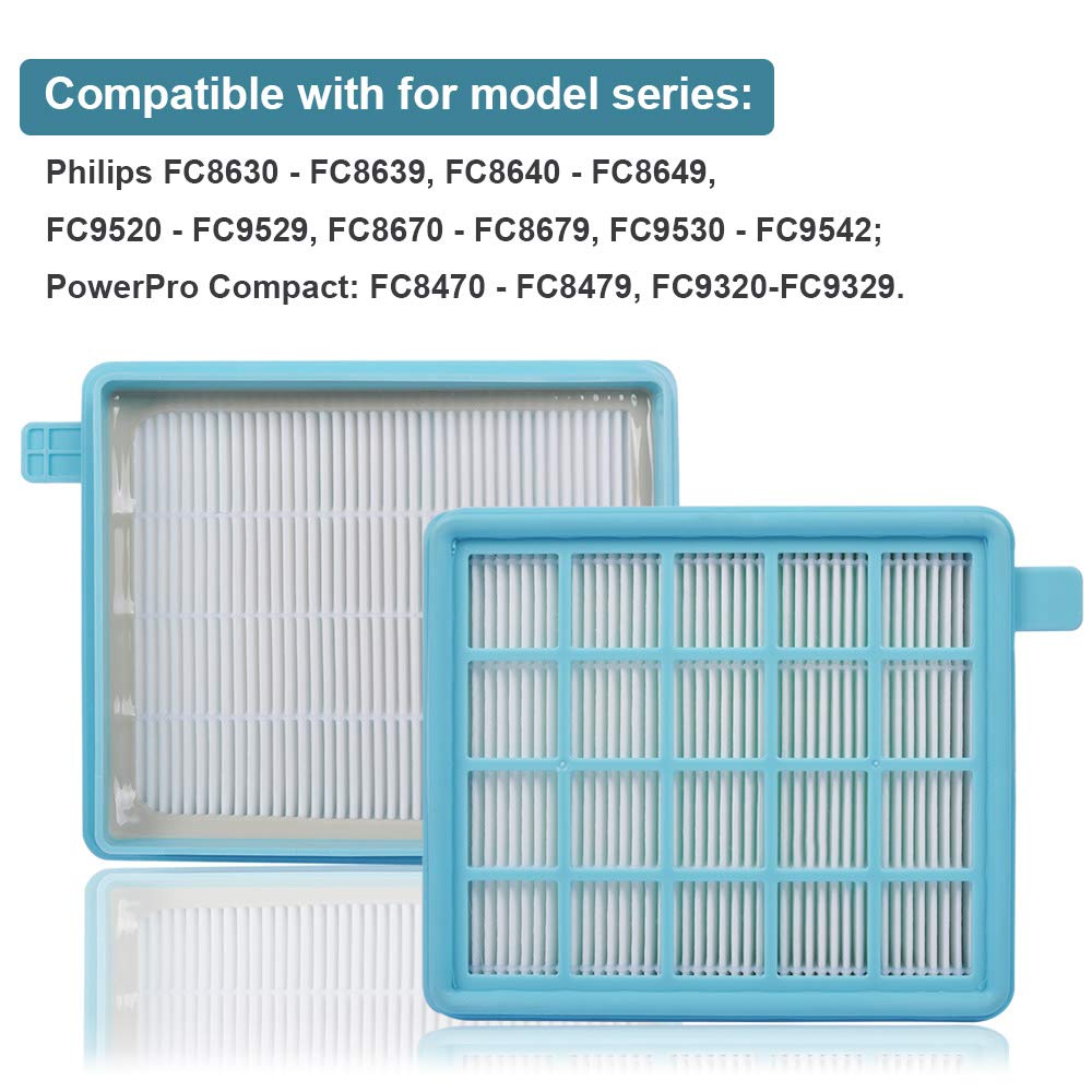 HEPA Filter Set Für Philips PowerPro Compact FC8010/01, FC9331/09