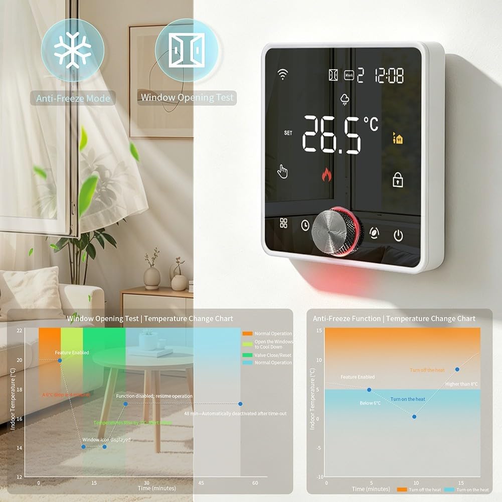 Thermostat Programmable WiFi pour tuya pour Chauffage Eau Thermostat(Electric Heating)
