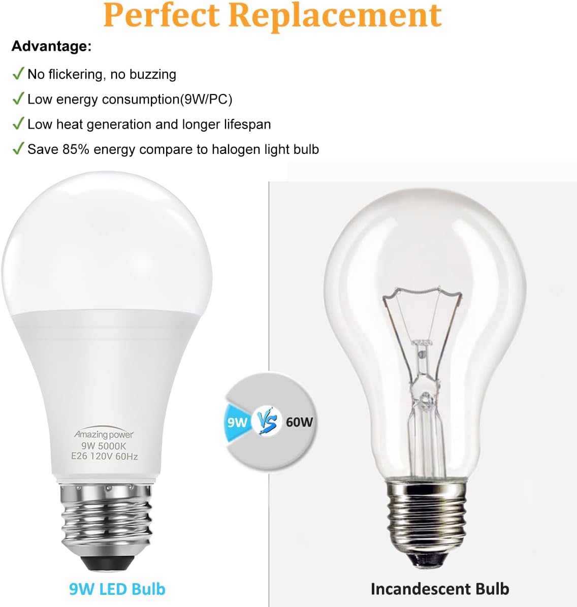 E26 LED Bulbs, 60W Equivalent Medium Base Light Bulbs, 9W LED Bulbs, Daylight White 5000K 4-Pack