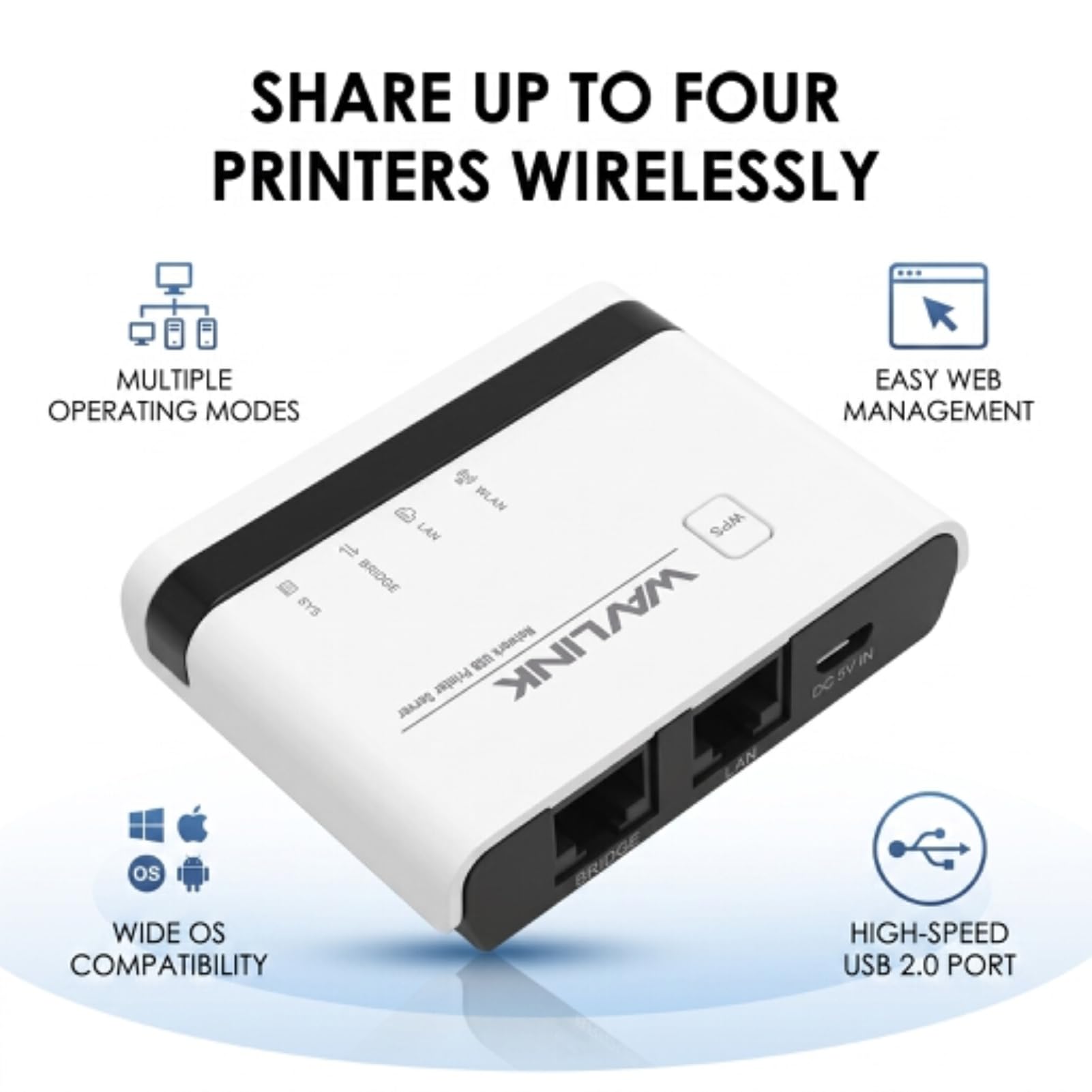 Serveur d'impression sans Fil, Partagez 4 Imprimantes USB sur LAN Via Ethernet ou WiFi, Plug and Play, Configuration Facile, Serveur d'impression sans Fil pour Une Utilisation en (Prise UE)