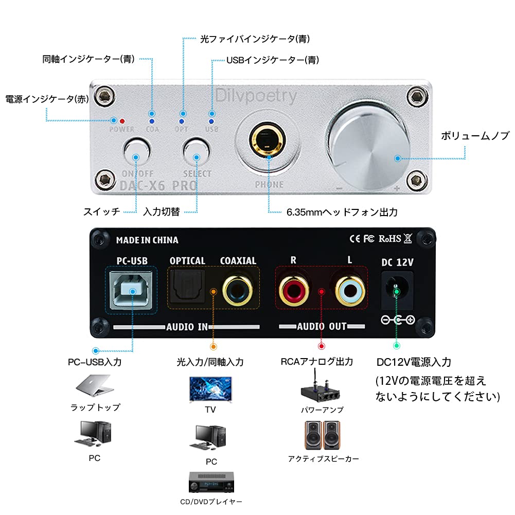 Amazon.co.jp: Dilvpoetry DAC-X6pro USB DAC ヘッドホンアンプ