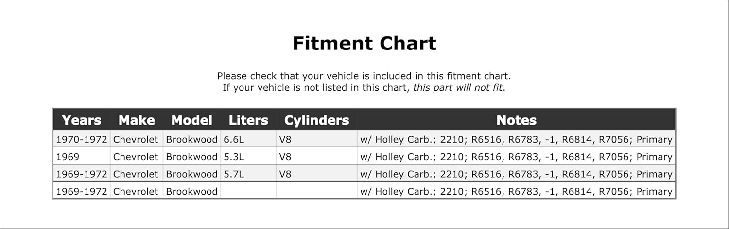Carburetor Choke Pull-Off Compatible With Chevrolet Brookwood 1972 1971 1970 1969 P-1486294
