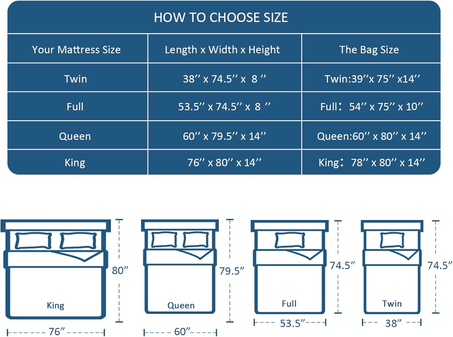 Queen Mattress Bags for moving, Waterproof Reusable Storage Bag, Strong Zipper, Extra Heavy Duty Easy Carrier Protector for Moving, Fits Up to 15 Inch - Image 4