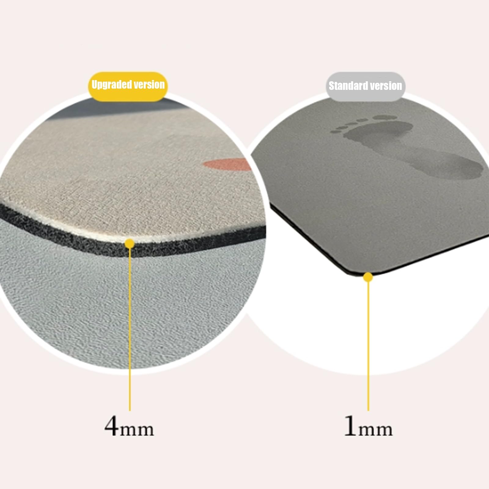 Alfombra Absorbente de Barro de Diatomeas, Alfombra Antideslizante para Bañera, Alfombras Lavables para El Suelo del Baño, El Cuarto de Baño, El Hogar y La Cocina(B,60x90CM)
