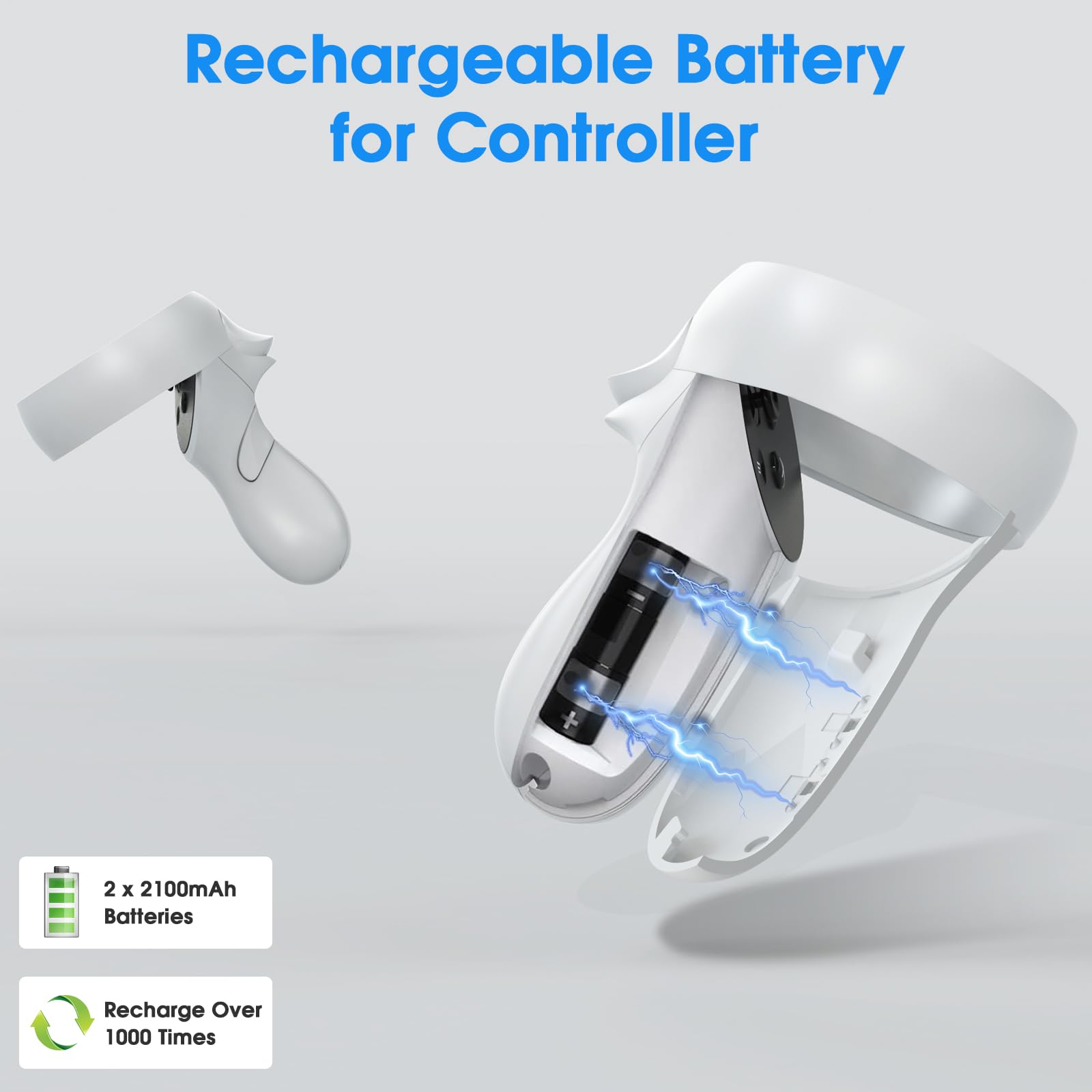Aceshop Charging Dock for Quest 2, VR Charging Station for Oculus