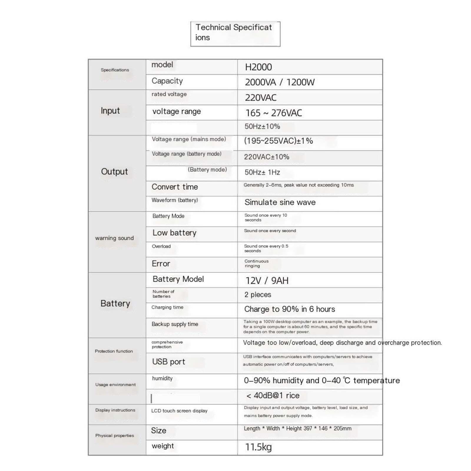 Alimentación ininterrumpida, Servidor H2000 2000VA UPS 1200W